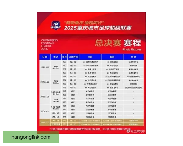 重庆超级联赛最新助攻榜揭晓球员精彩表现盘点