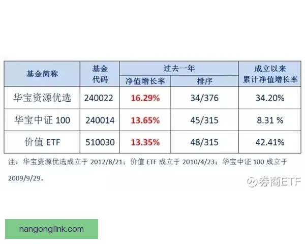 巴萨谨慎评估加维复出时间表中场轮换压力攀升新赛季用人考验持续加剧